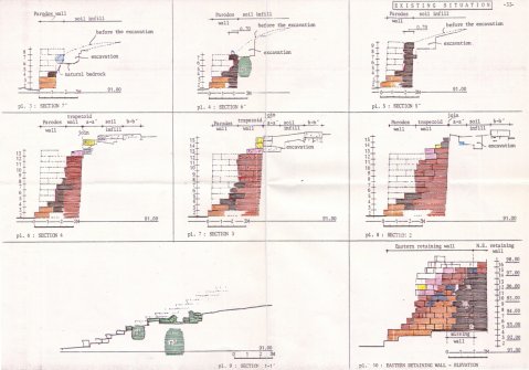 091_table_iv_existing_situation_small_8O4G0.jpg
